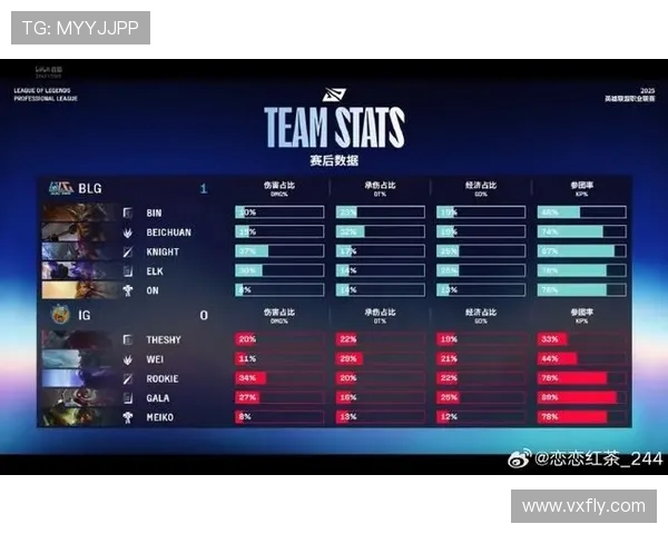 BLG在CSGO比赛中边路渗透策略的成功与失败分析 BLG在CSGO比赛中边路渗透策略的成功与失败分析