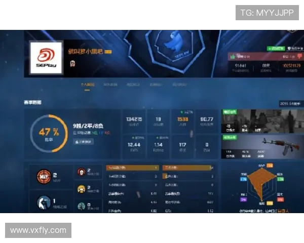 CSGO战术分析揭晓IG战队荣登第五名引发热议 CSGO战术分析揭晓IG战队荣登第五名引发热议