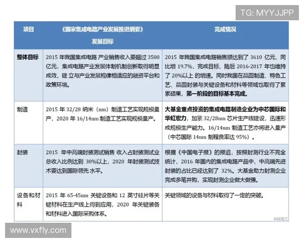 JDG战队中路表现分析：突破与失误的深度剖析与反思