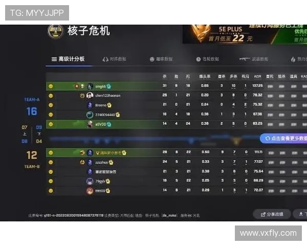 TES在CSGO阵地战中的表现分析与战术得失探讨