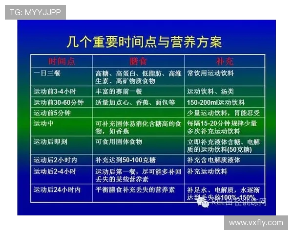 北京足球队在精英赛中的耐力表现分析与未来展望