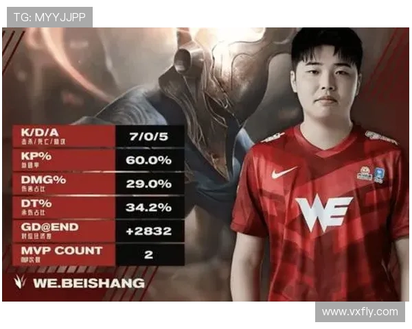 和平精英热议IG战队实力之争引发玩家热烈讨论与思考