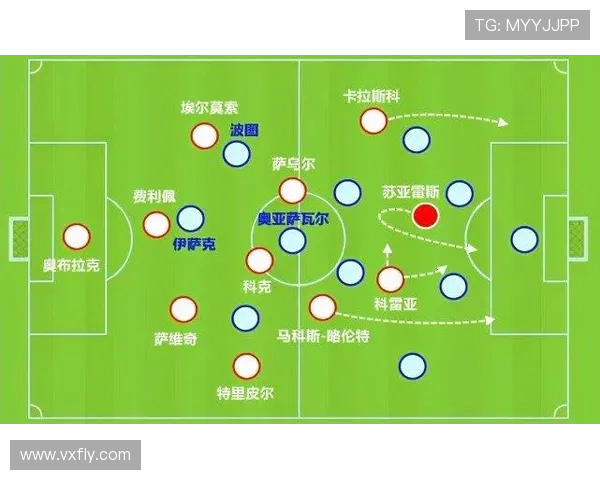 武汉足球队与南京足球队赛后复盘分析团队配合与战术执行的关键因素
