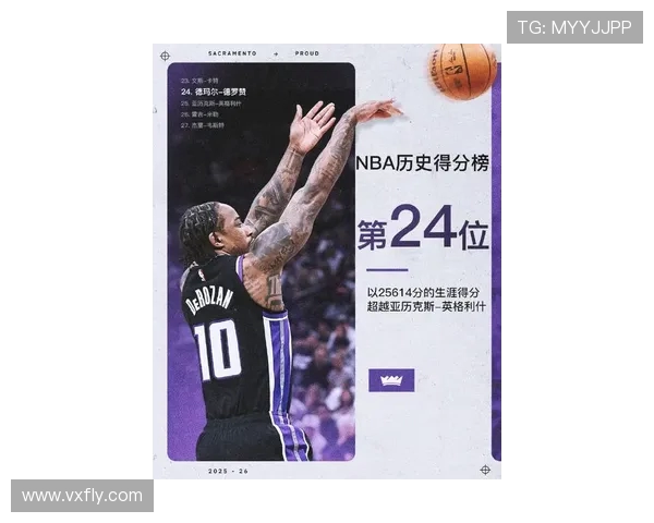 德马尔德罗赞的篮球之路：从新星到全明星的辉煌历程与成就