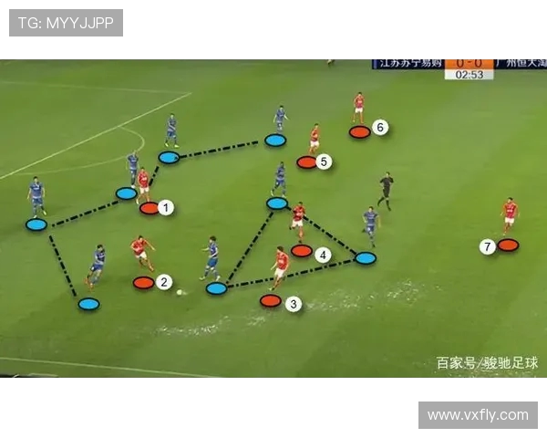 深圳足球队阵地战分析:优劣势及未来发展方向探讨