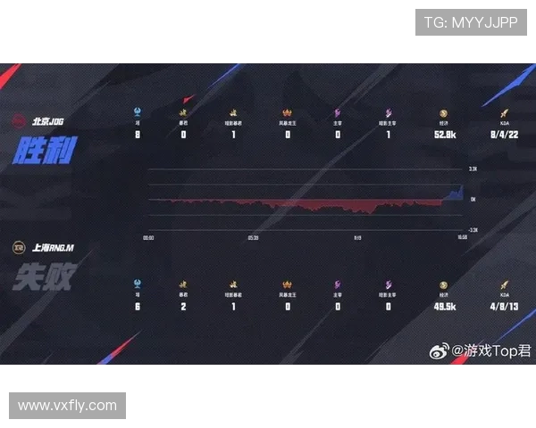 JDG战队配合引发热议专家解析团队默契与争议因素