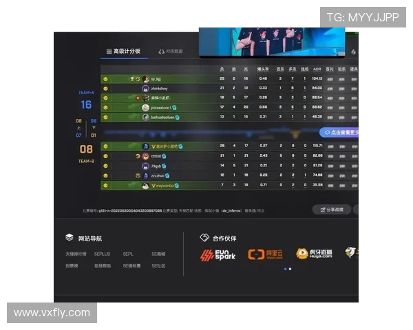 TES在CSGO比赛中的耐力表现分析与策略探讨
