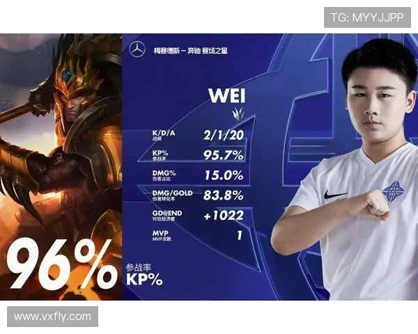 世界大师赛积分榜:IG以78分领跑